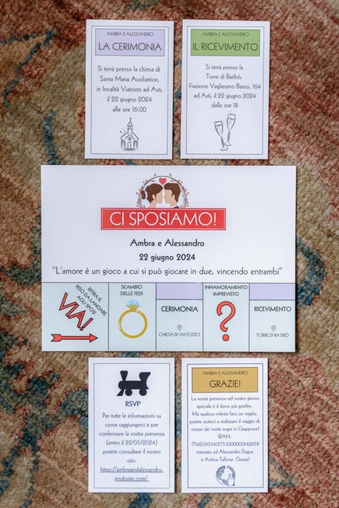Foto di esempio di testi partecipazione di matirmonio in stile moderno con le carte da gioco del monopoli con decorazioni del gioco di carte che contiene nomi degli sposi, luogo e data della cerimonia con invito a rispondere